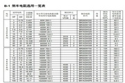 台达(DELTA)VFD185B23A型变频器说明书