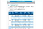 浐河QCR-S075电动机软起动器说明书