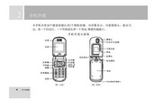 TCL 750手机 使用说明书