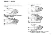 索尼 HDR-CX580E数码摄相机 使用说明书