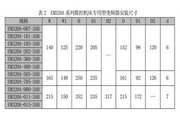 正弦电气EM320A-011-3AB变频器用户手册