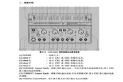 GPS-3303C型直流稳压电源使用说明书