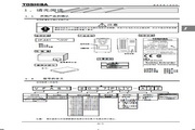&nbsp;东芝 VFAS1-2004PL变频器 用户手册