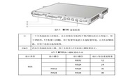 New Rock MX100-AG VoIP语音网关用户手册