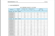 汇川MD320NT22变频器说明书