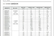 西林电气EH640A5.5变频器说明书