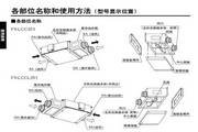 松下FY-25LD2C全热交换器使用安装说明书