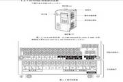 安川CIMR-G5A4022变频器使用说明书