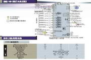 台达VFD022S21D变频器说明书