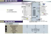 台达VFD004S21A变频器说明书