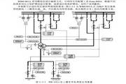 许继WBH-801A微机变压器保护装置技术说明书