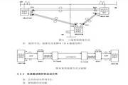 四方CSC-163B数字式线路保护装置说明书