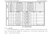 四方CSC-212数字式线路距离保护测控装置说明书