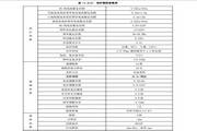 国电南瑞NSR616RF线路距离保护测控装置技术使用说明书