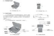 美伦MLF-100B便携式超声流量计使用说明书