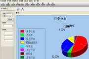 企业通客户关系管理系统