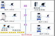 技易b超工作站软件