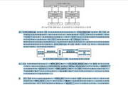 四方CSS-200/1A分布式同步相量测量装置技术说明书