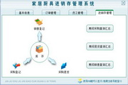 宏达家居厨具进销存管理系统 绿色版