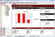 TurboCIS合同管理系统(工程网络版)