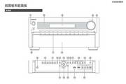 安桥TX-NR3010网络影音功放说明书