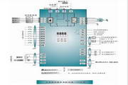 欧瑞(惠丰)F2000-G0110T3C变频器说明书