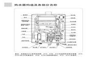 海尔JSQ22-ATB(Y)燃气热水器说明书