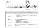 康沃CVF-G3-4T007型变频器说明书