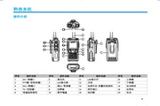 海能达PD-780功能齐备数字无线专业对讲机说明书