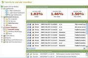 Tembria Server Monitor