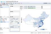 欧虎数据可视化分析软件-Trouver