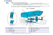 Zebra斑马ZT230 TM打印机说明书