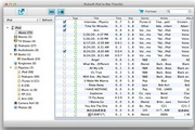 iPubsoft iPod to Mac Transfer For Mac