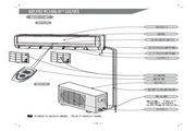 海信KF-26GW/EQ-N3空调器安装使用说明书