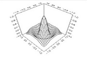 三维科学图形控件(Mesh45.ocx)