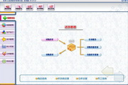 美萍工业进销存管理系统