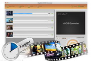 iOrgsoft AVCHD Video Converter For Mac