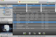 AnyMP4 iPhone Transfer for Mac