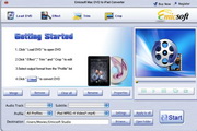 Emicsoft Mac DVD to iPad Converter