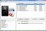 Agrin All to AVI MP4 FLV DVD Converter