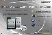 Tipard iPad 2 Software Pack for Mac