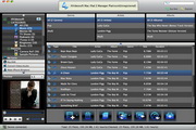 4Videosoft iPad 2 Manager for Mac