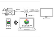 LiveGrade For Mac