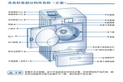 卡萨帝XQGH100-HBF1427W复式滚筒洗衣机使用说明书