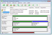 BestCrypt Volume Encryption