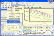 Data Master 2003