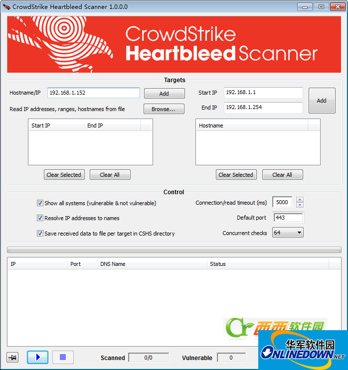 Openssl心血漏洞扫描工具CrowdStrike