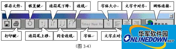 乐谱编辑(Encore)