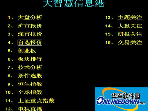 开源证券大智慧网上行情分析及交易系统