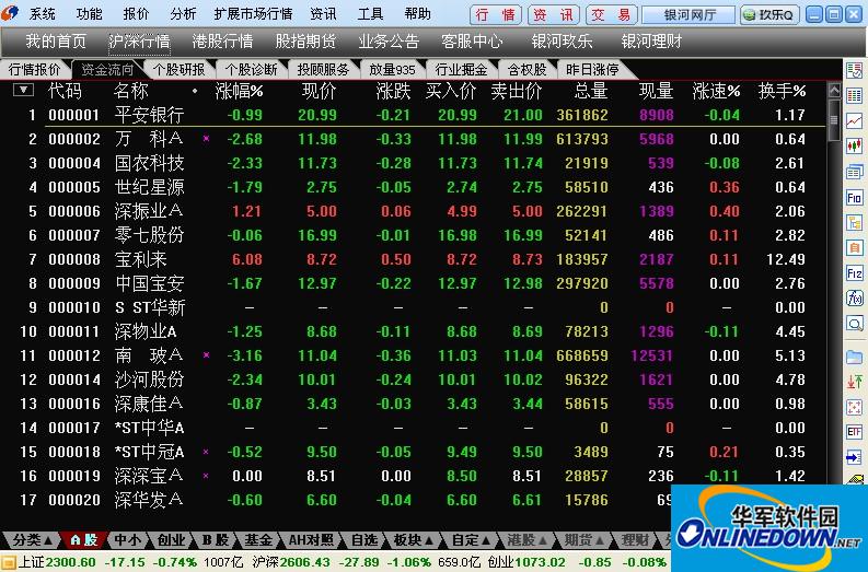 中国银河证券海王星股票期权行情交易系统